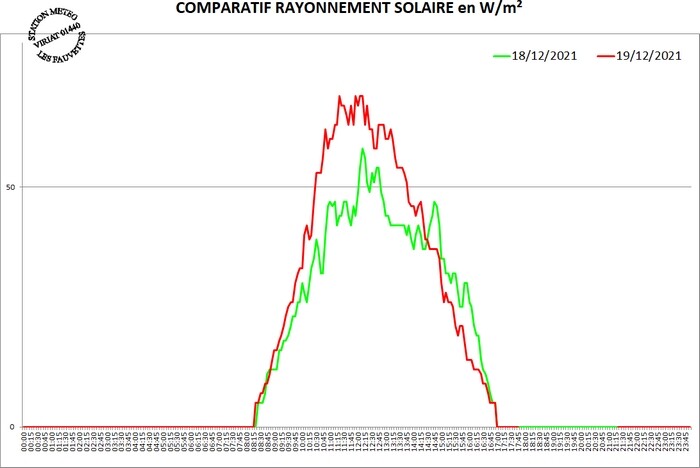 2058170833_comparradiations2j.jpg.d05ffb84ffda59df407b7093a1f5e9e1.jpg