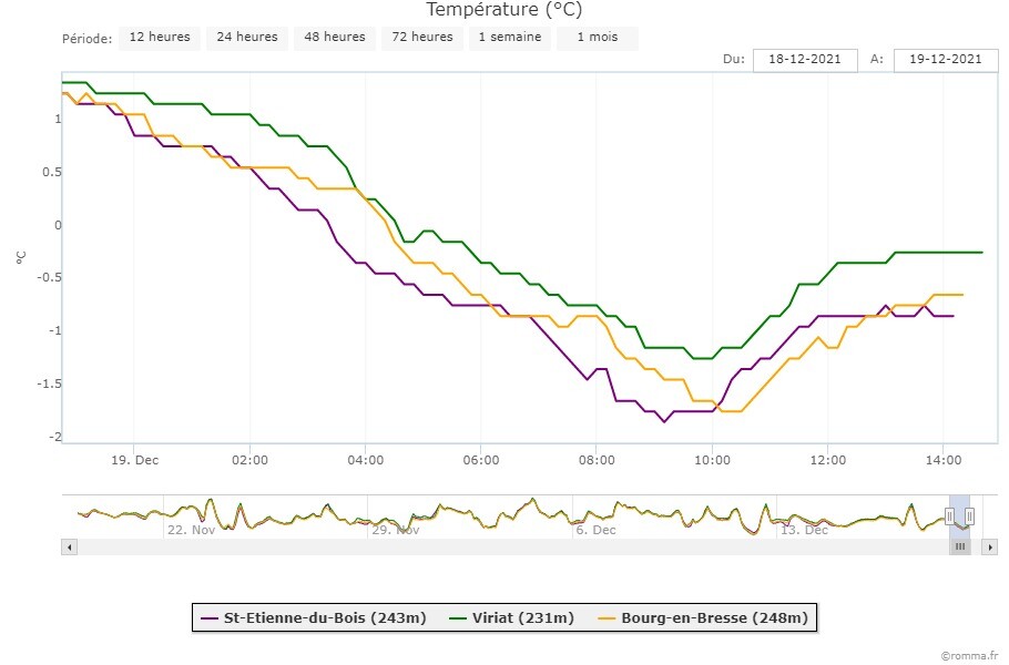 288844339_chart(5).jpeg.f015c00b00f45f603e4f86022ab6a33a.jpeg