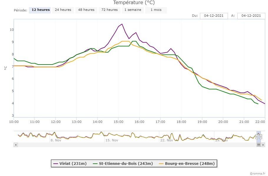 442419861_chart(4).jpeg.eee4d71d567623cac4e19b27a2d7edfe.jpeg