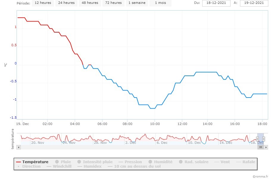 469721933_chart(6).jpeg.5feb93aca26fe9bdfa34293bedc84415.jpeg