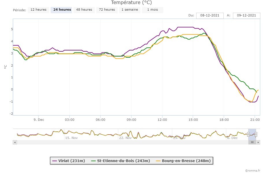 755435519_chart(5).jpeg.434ece9b97fcacd43f626d33e7c6e890.jpeg