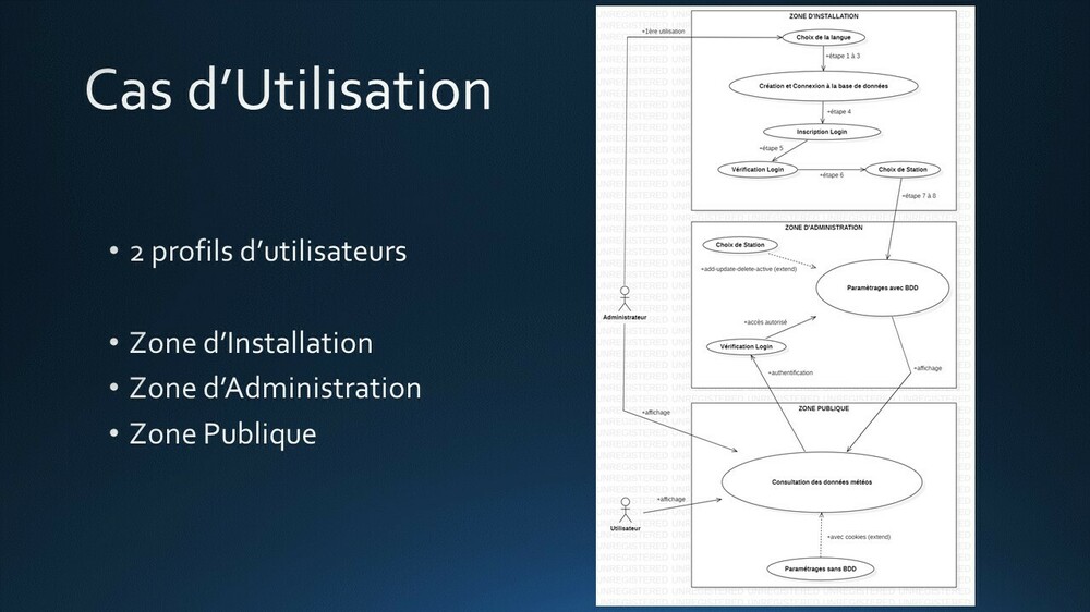 MBell_cas_utilisation.thumb.jpg.12ac636b5628cf2b52521651f838c6dc.jpg