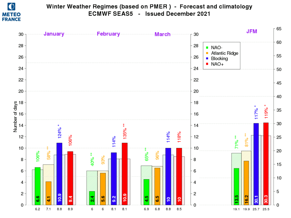 REGIPMER_CEP5_HIVER_202112.thumb.png.d55cd0f0c6e9cd17b612a0289e55838a.png