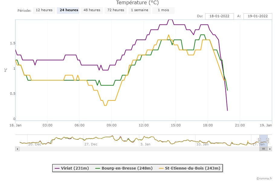 133879907_chart(4).jpeg.ac011db3bd2659efac5fc5c75407ce92.jpeg