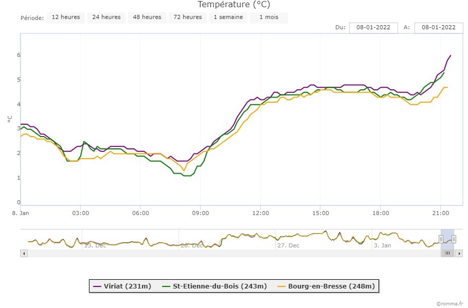 2101372802_chart(1).jpeg.474815dd013b95819c47eb10c946a775.jpeg