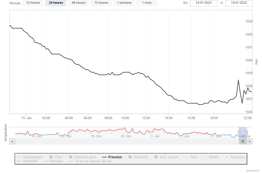 498519590_chart(1).jpeg.447f2faab9eec0a1bda17521a03e5c59.jpeg