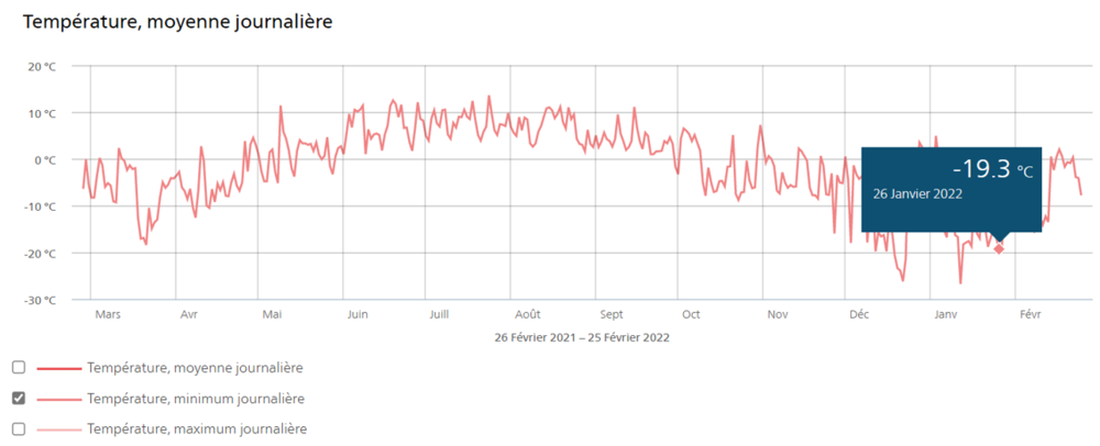 Capture d’écran 2022-02-26 103810.png