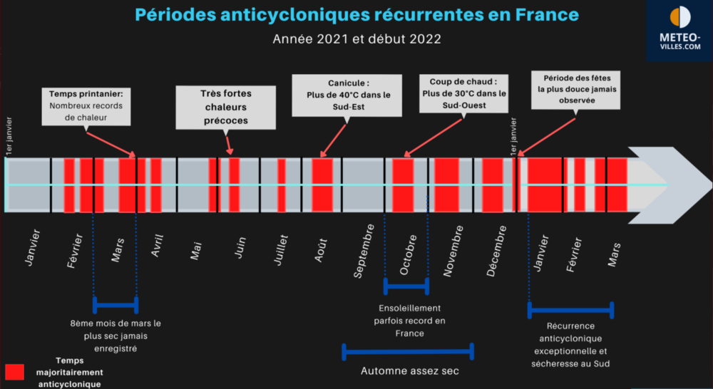 Capture d’écran 2022-02-26 105424.png