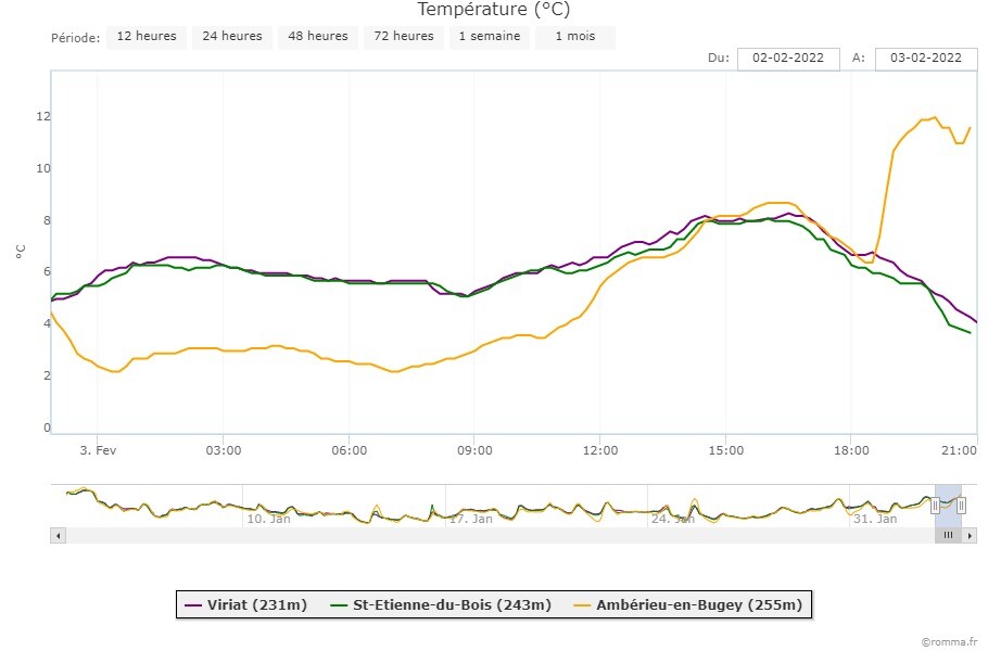 194051874_chart(6).jpeg.a4c92d7e9656f3a6b13f5e8d7177feb3.jpeg