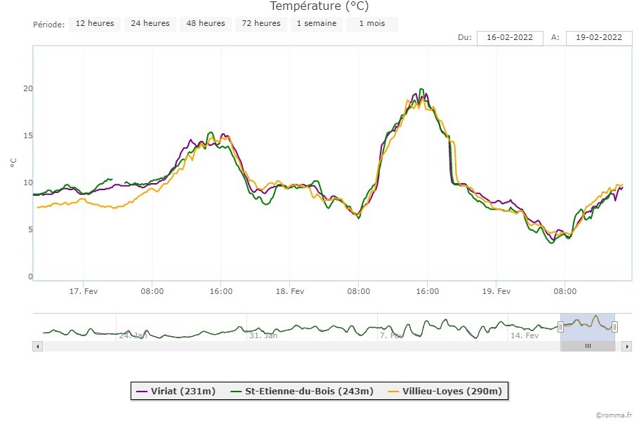 715321884_chart(9).jpeg.6279782a49ad2d21b7dc6a897457a44a.jpeg