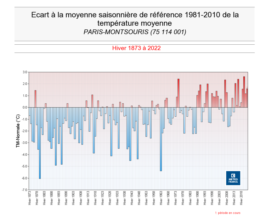 GRA_OBS_S_75114001_ATM_1872PRI_2022HIV_HIV.png