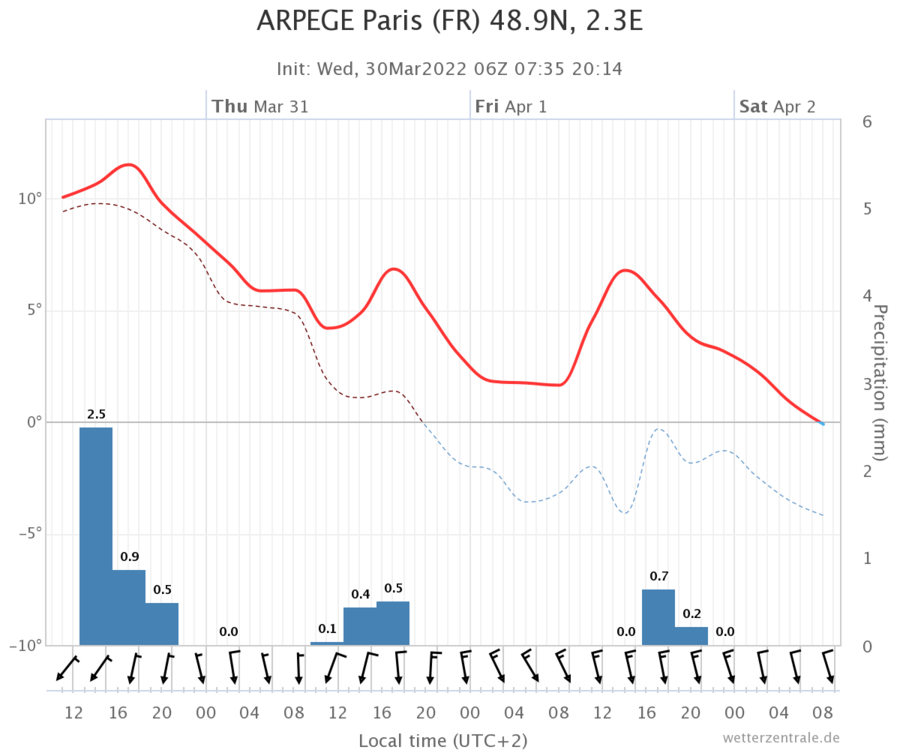 arpege-paris-fr-489n-23e.png