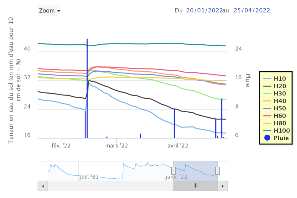 1535763680_chart(2).thumb.png.da38dde69ed3c70a7c1c716b5fd5cf8c.png