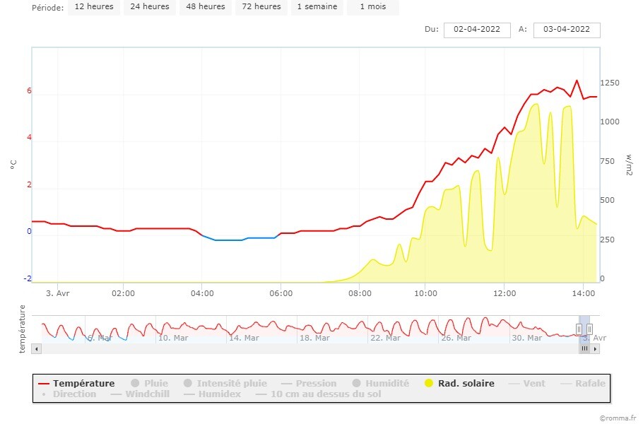 chart.jpeg.ba9f533d96dd4b0be7da9be246c9a926.jpeg