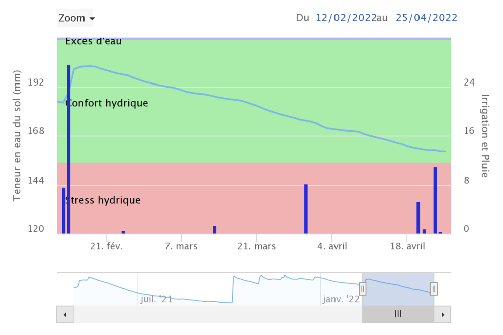 chart.thumb.png.f082d3a6c27b0ebc9d76c6b27f7346e1.png