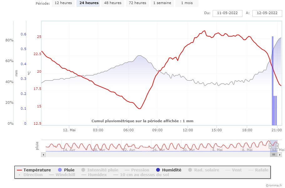 1483083192_chart(7).jpeg.cf0d0b73afc6ff5edbbe06ee375a8e29.jpeg