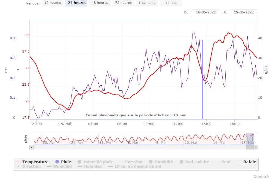 1944892622_chart(9).jpeg.aa60bdb2d76a571cb878680f6e62bdd3.jpeg