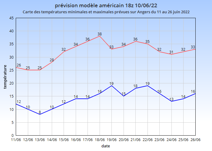 ChartGo.png.ce20819b3e5b80b120fe1a6acbc0e80e.png