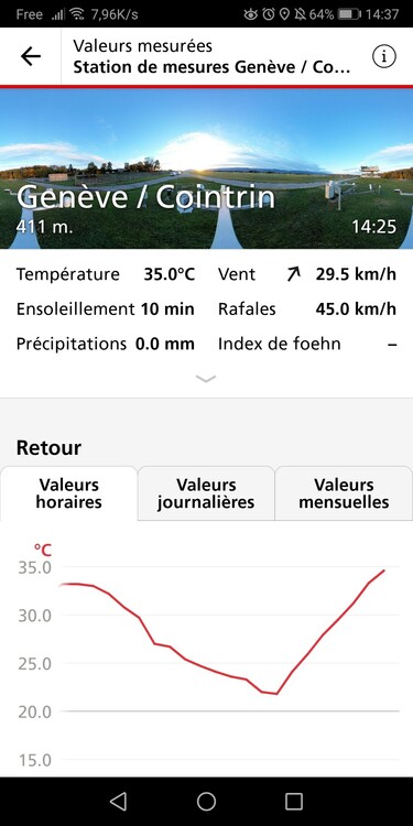 Screenshot_20220619_143713_ch.admin.meteoswiss.jpg