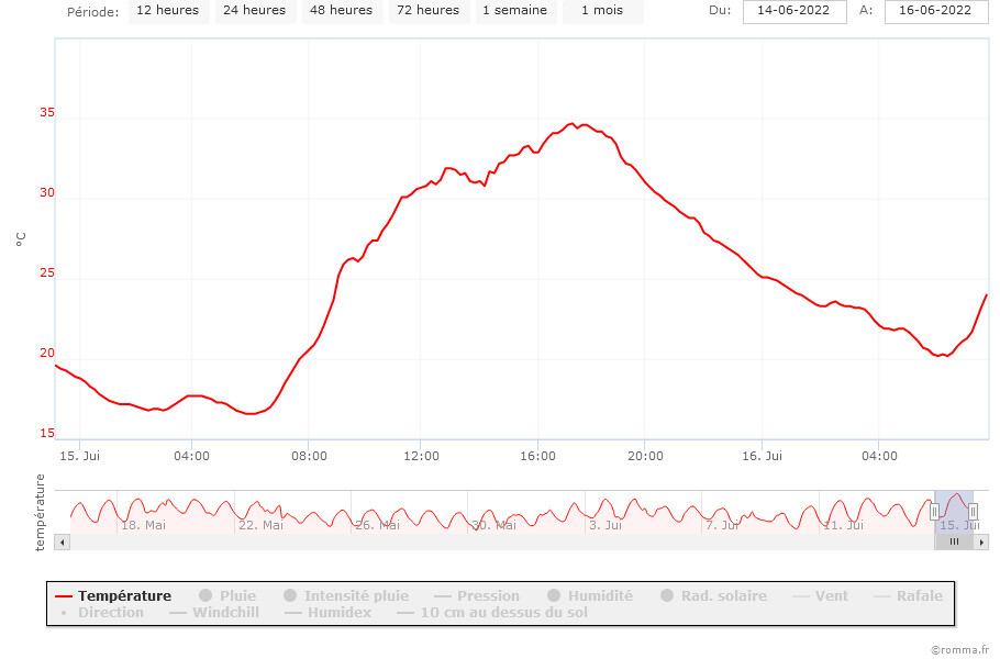 chart.jpeg.dba2c63e784ef6ceccd8e9e980715940.jpeg