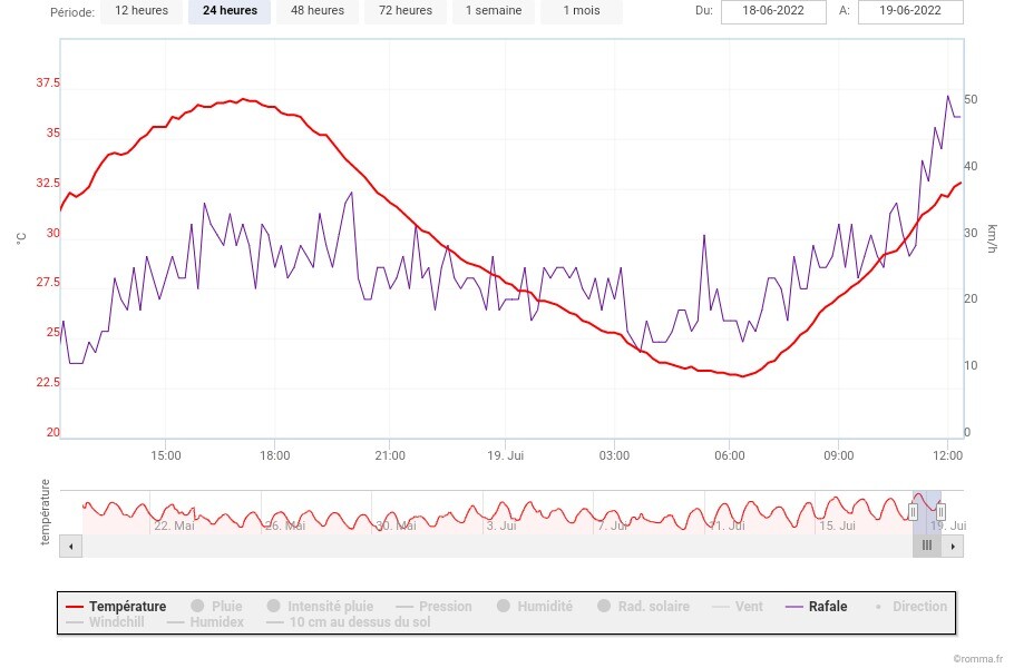 chart.jpeg.fbc2668739b32d033b6eca85f6031d7d.jpeg