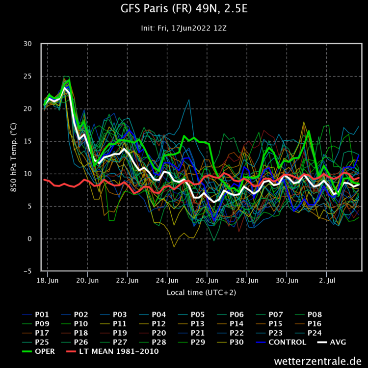 gfs-paris-fr-49n-25e(2).png