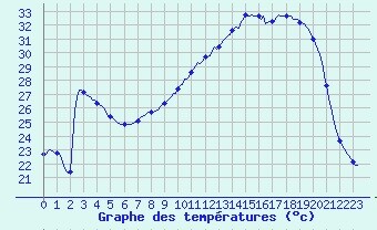 meteo.jpg.45cbac295d8471ef125d3b6001421db9.jpg