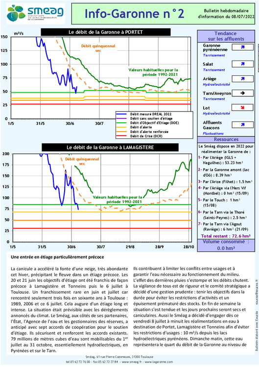 0708-infogaronne-2.thumb.png.60ca1bf27b144f3548483995daf58f89.png