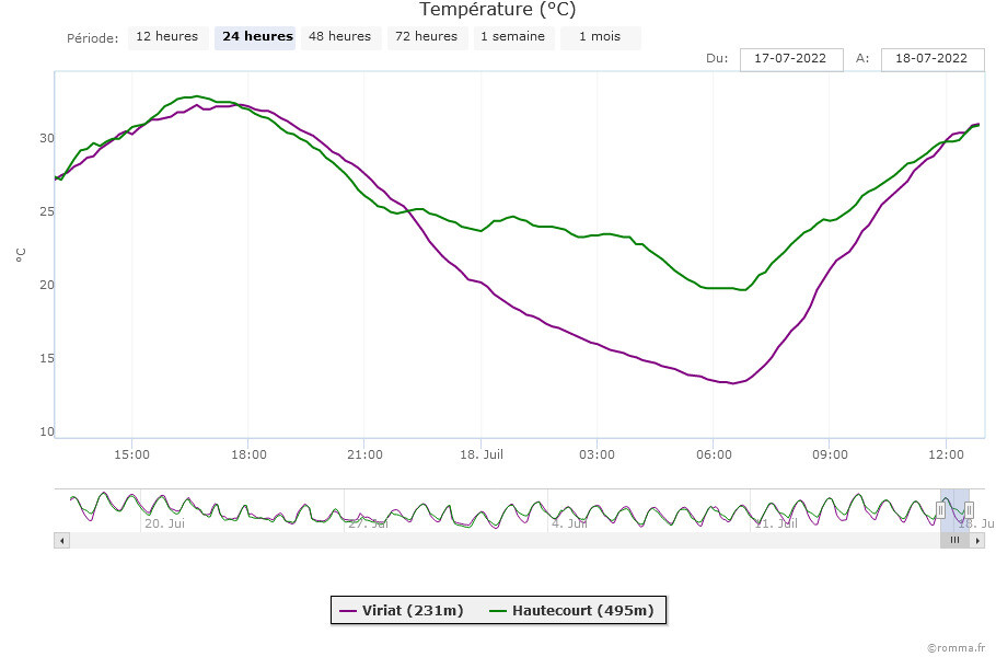 chart(1).jpeg.409dec8b405e1ea09a8f17fb58b67aa1.jpeg