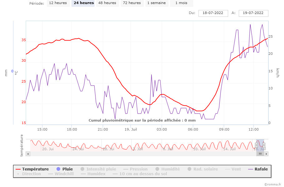 chart.jpeg.024240608571752f62614693ae882215.jpeg