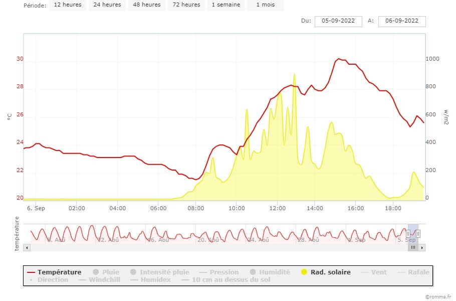 1291473488_chart(5).jpeg.b5caf826b6e8b06b9eaafb4ea553fd60.jpeg