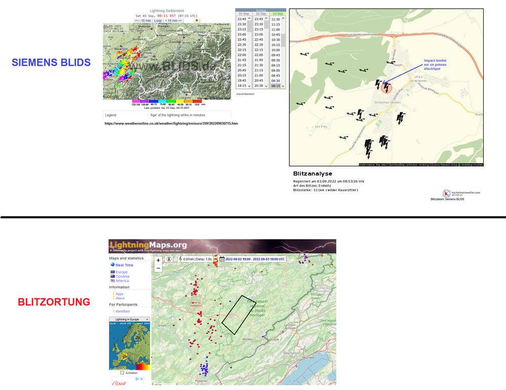 comparaison Siemens Blitzortung2.png