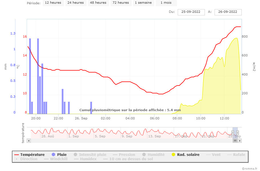 chart(1).jpeg.2608f9c949a77b2c71cbc43b25f4147c.jpeg