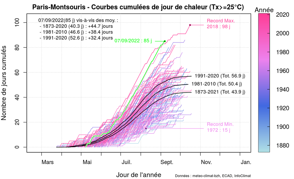 graphic_cumulative_annual_occurrence_tx_sup25_delux.thumb.png.04370f5fa696f975d02ed02903f50c41.png