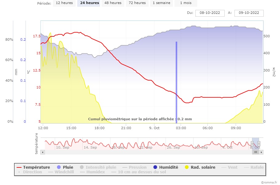 1305340438_chart(4).jpeg.75c717f918d692bd7116620565f21a46.jpeg