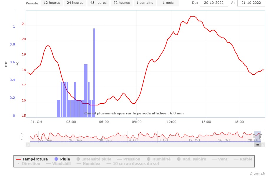 381596905_chart(5).jpeg.ac579659e0a167a5d96c25c479f08bd7.jpeg