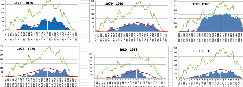 feld1979.thumb.jpg.4da0532c933f718ab198557b9ad9db7e.jpg