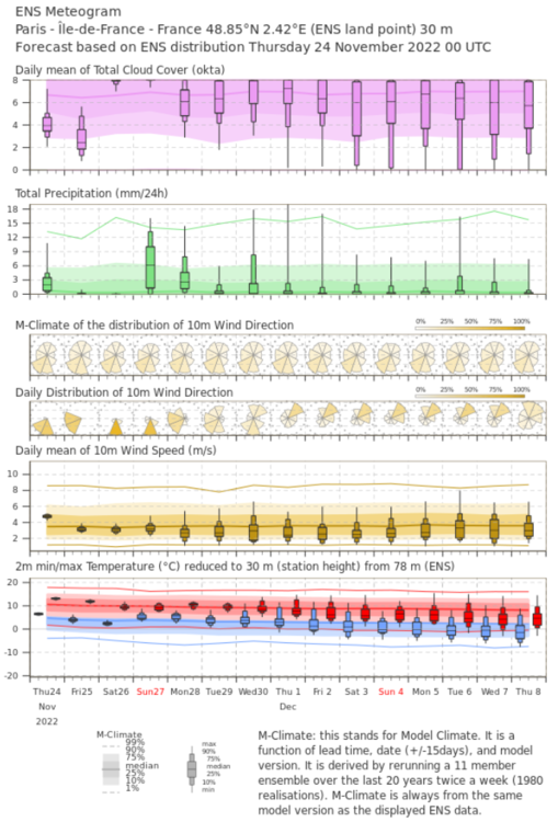 froid.thumb.png.c8d6975dbd07da15db0d18f93dce2ba2.png