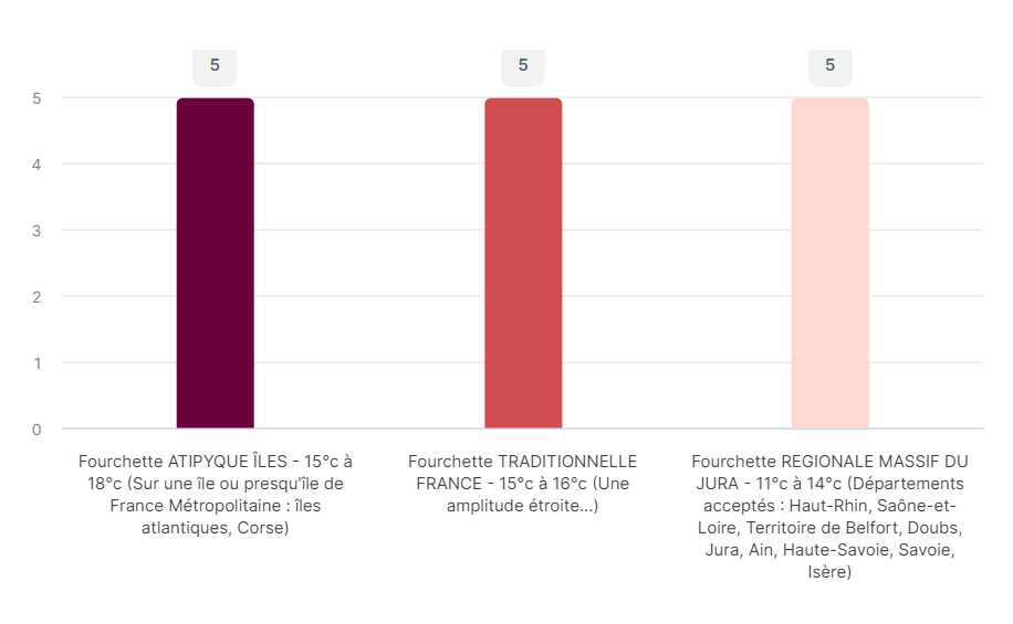 votes.png.f45f6ab46e1e3ded1ec590066b29b226.png