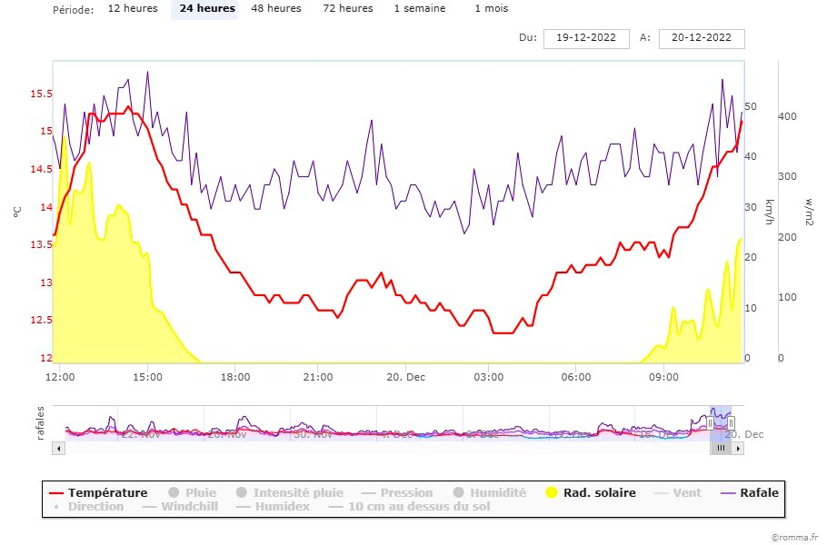 1045623519_chart(14).jpeg.d42fe16a909c6ae3ed66e918d0f0e98e.jpeg