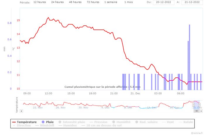 1791953320_chart(16).jpeg.f88834e1fc2b867bbe7ec79f0f8687bb.jpeg