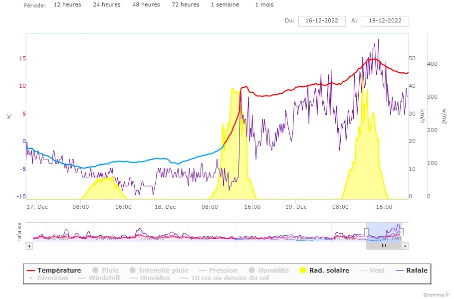 194157322_chart(13).jpeg.051d541286f3eb125ccc99f97d9ebe7b.jpeg