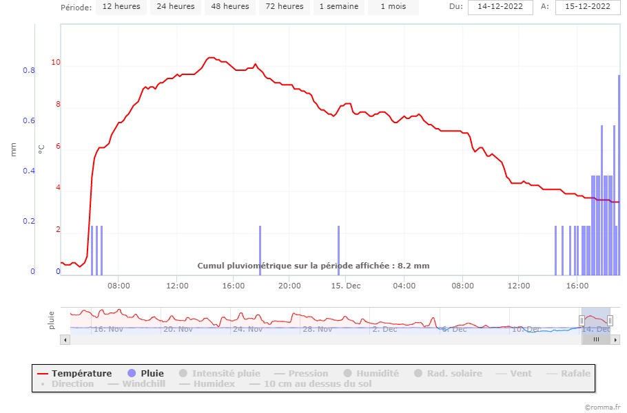 2141316560_chart(5).jpeg.b5a25ea56c867bcb38bfcd3b2e26d652.jpeg