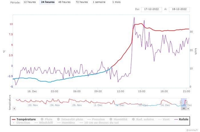 301944260_chart(9).jpeg.b864e115ed92cbaa4c9cc48c4d3f05fa.jpeg