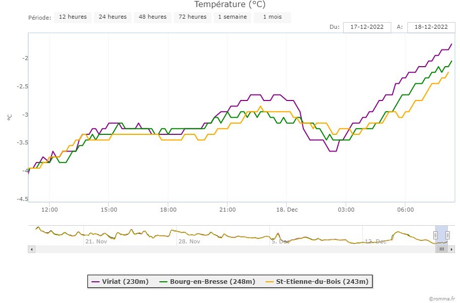 49783225_chart(7).jpeg.8bfd83b508a829e0fa5cb20b688536e2.jpeg