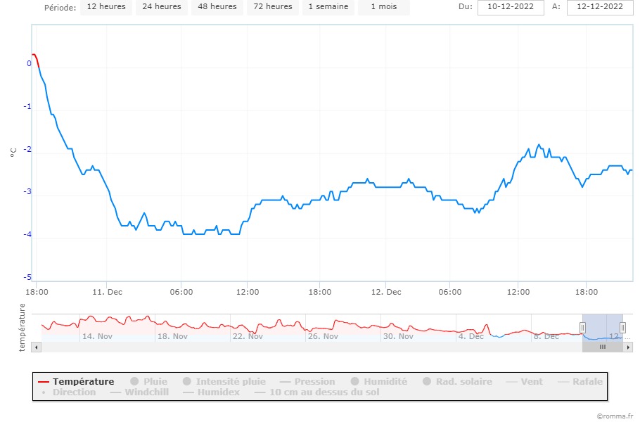 583194616_chart(1).jpeg.4bd81aec88225de0e12fb125d6107441.jpeg