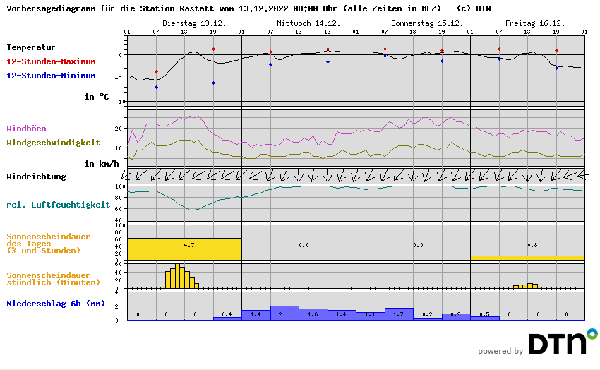 5A2EF882-0EF0-4A8F-A281-5200E9ECD32E.png.0a6227dd79624713a79803cf3126f18a.png