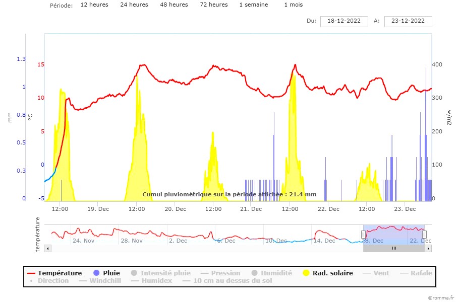 chart.jpeg.c37fbd451fb73eafea4e80b9028ca46d.jpeg