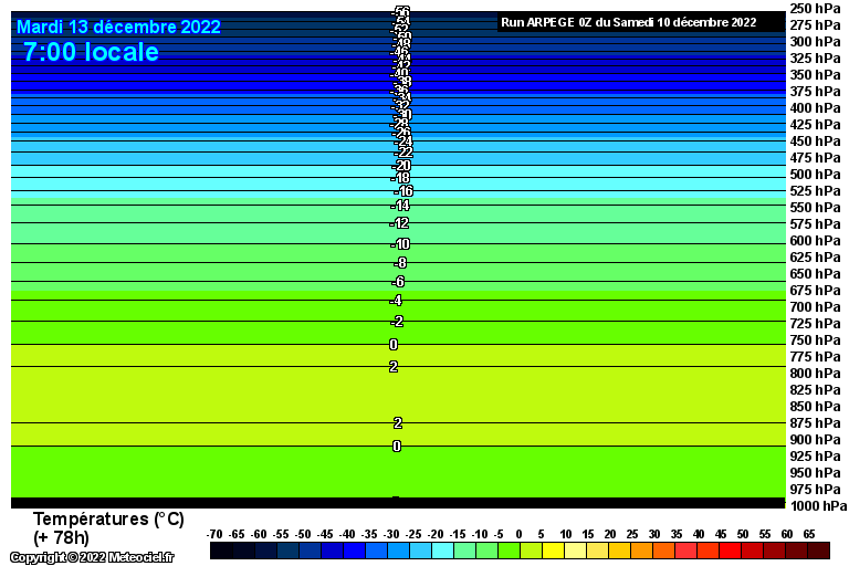 coupearpegefr_199_334_199_334_78_0_1000_250elr5.png.c1305bf38bc4867f86b9c91af4675c36.png