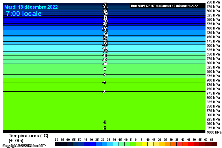 coupearpegefr_222_306_222_306_78_0_1000_250ioo2.png.a88e5f6759c774a22a1b57452d7e2370.png